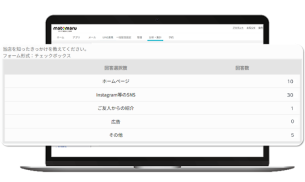 アンケート集計