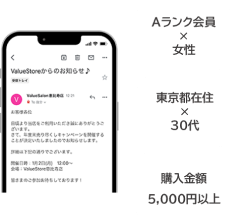 セグメント配信
